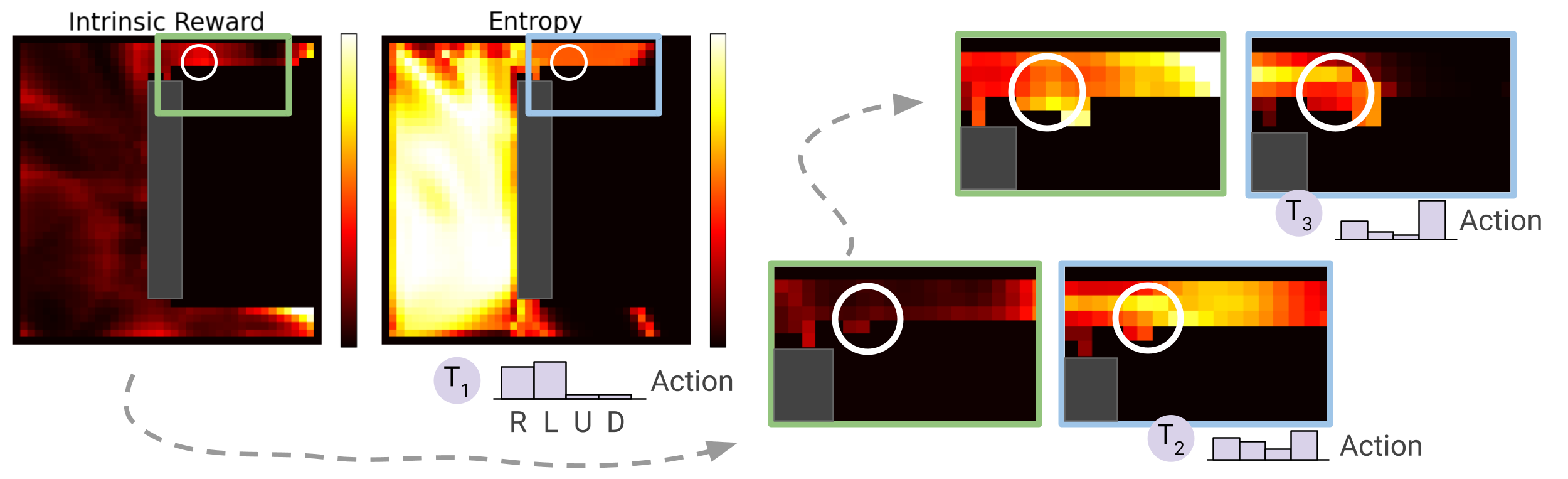 Interpolate start reference image.