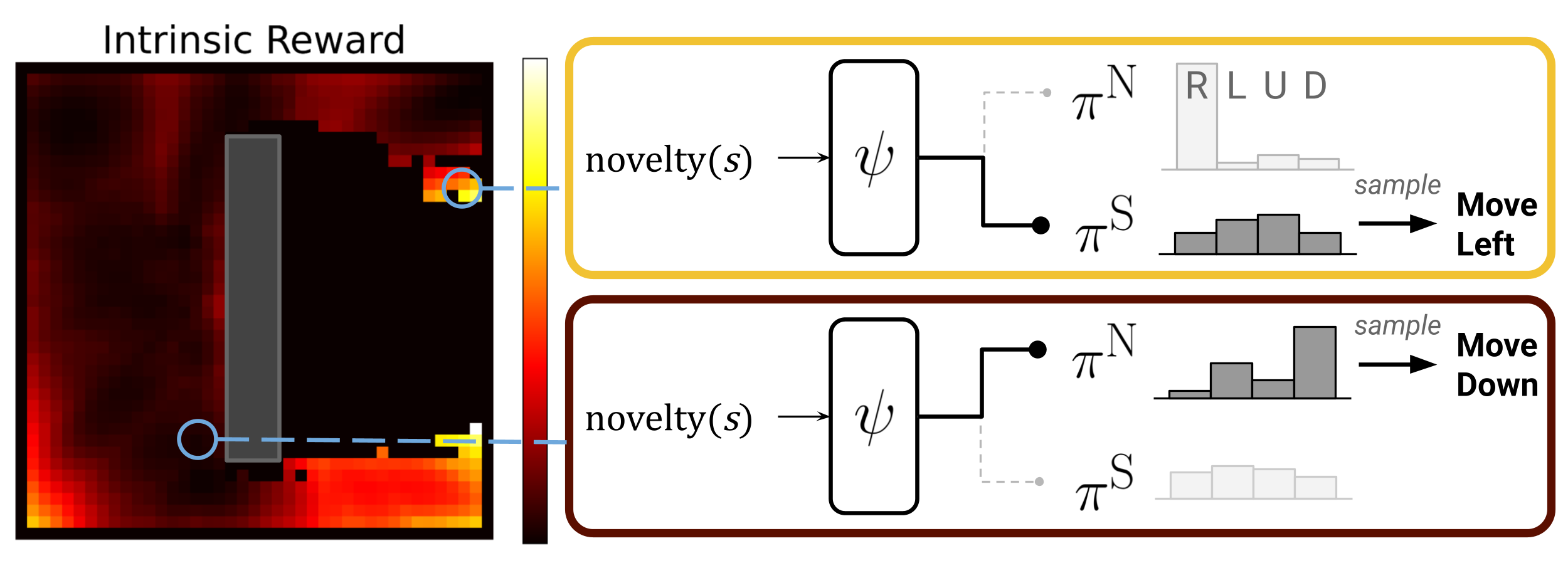 Interpolate start reference image.